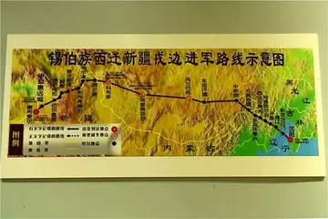 The history of the Xibe people
