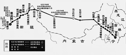 Customs and habits of the Xibe people1
