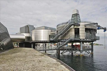 Introduction to Norway Museum Attractions2