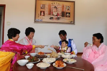 Korean living customs5