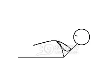 7-style abdominal weight loss yoga against bucket waist (photo)1