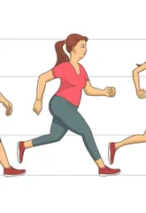 3 styles of weight loss yoga slimming lower body (picture)