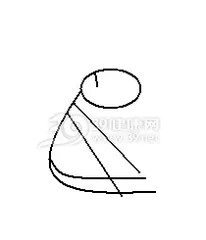 How to reduce the fat on both sides of the waist?2