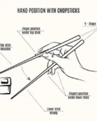 7-day quick-acting slimming yoga slimming arm moves