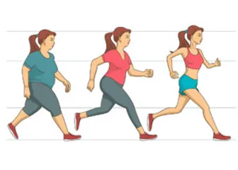 White-collar fitness weight-loss exercises relieve fatigue and comfort (photo)