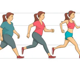 White-collar fitness weight-loss exercises relieve fatigue and comfort (photo)4