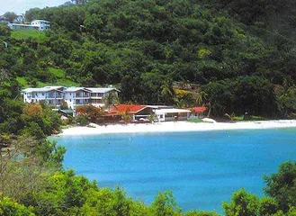 Guide to Top Ten Tourist Attractions in Grenada2