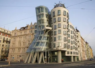 A complete list of famous tourist attractions in the Czech Republic15