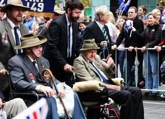 "Anzac Day", the Military Day that is most valued by Australia2