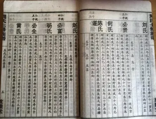 Explore the top ten weird folk customs in rural China6