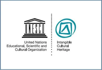 A summary of China projects included in the UNESCO Intangible Cultural Heritage List