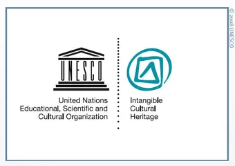 "Representative List of Intangible Cultural Heritage of Humanity"(2009): Introduction to Projects in China