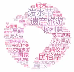[Yang Lihui] How does China folklore promote the "direction towards the present"?