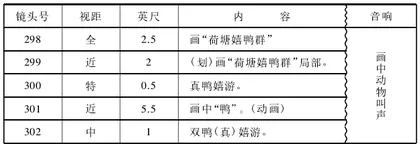 [Xu Siyue] Exploration of "living" protection ways of intangible cultural heritage