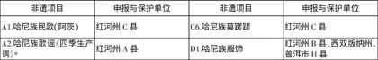 [Zhang Duo] Community participation, community absence or communitarianism?