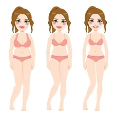 Knowing these three weight loss priorities, you will lose at least 4 pounds a week!