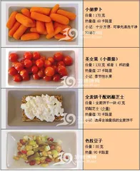 What snacks can you eat when losing weight?3