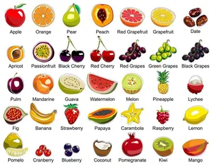 What is your diet for weight loss during the physiological period?1