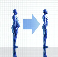 Do you understand the popular method for Korean celebrities to lose weight?