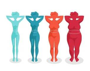 Rejuvenating obesity is annoying. Are you an "angry bird"?