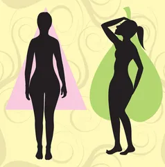 What should I do if women lose weight and cause kidney ptosis?